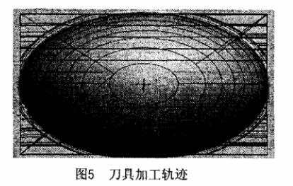 數控銑床刀具加工軌跡