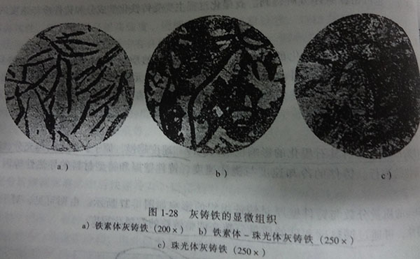 數控銑床床身結構