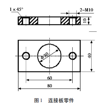 數控銑床攻絲加工螺紋