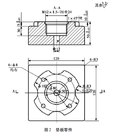 數控銑床銑削加工螺紋